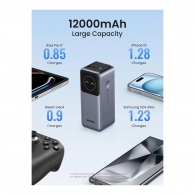 Acumulator extern Ugreen Flight Approved 12000mAh 100W Grey (35526B) thumbnav 8